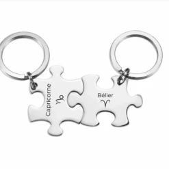 Porte-Clef Signe Astrologique Compatibilité