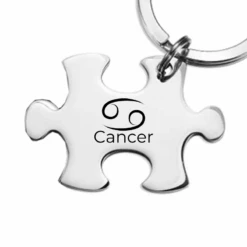 Puzzle Astrologie : Porte Clé Puzzle Signe Astrologique -Lesbijoux De Marilou Porte Cle Puzzle Cancer
